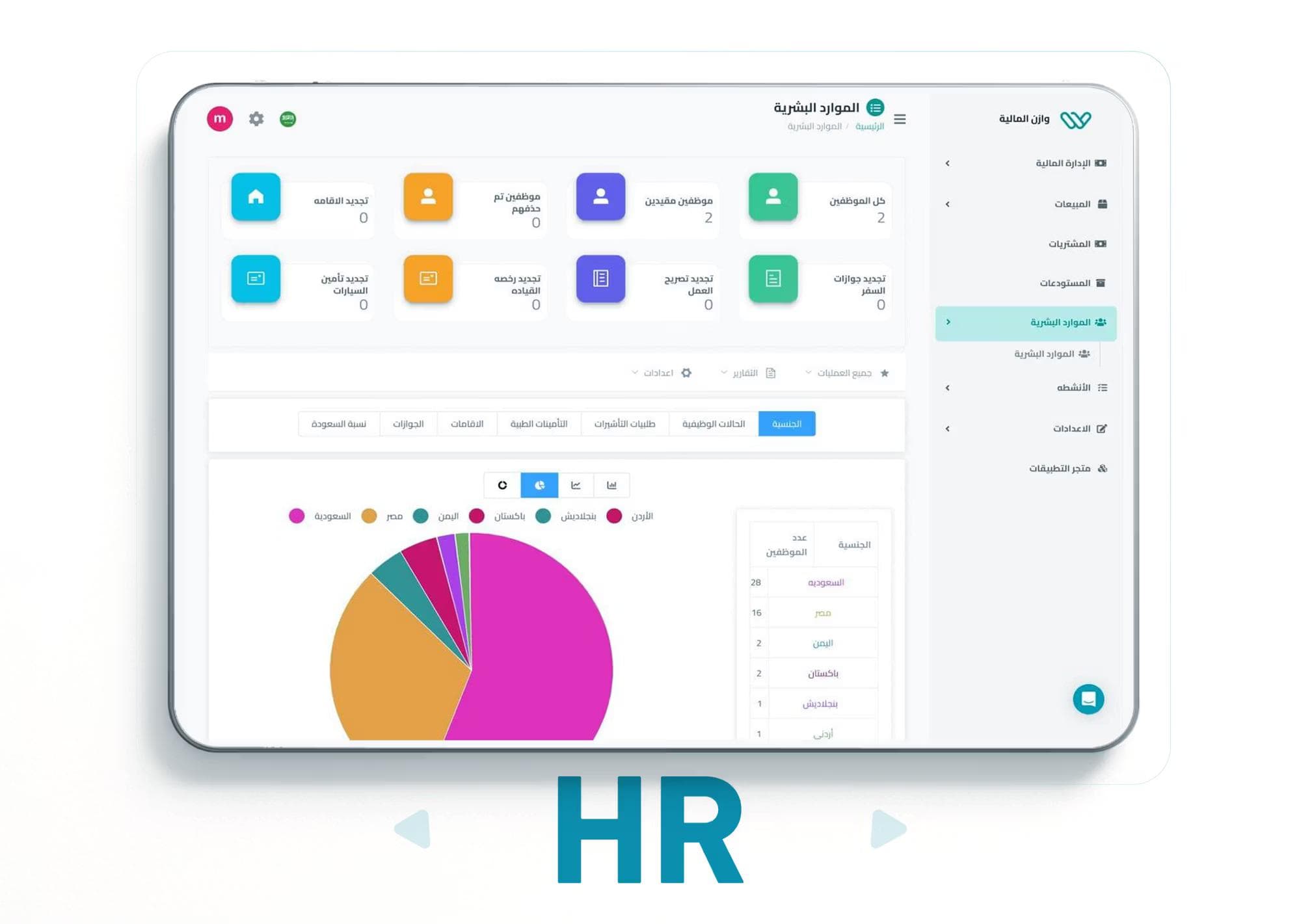 Human Resources Management System.