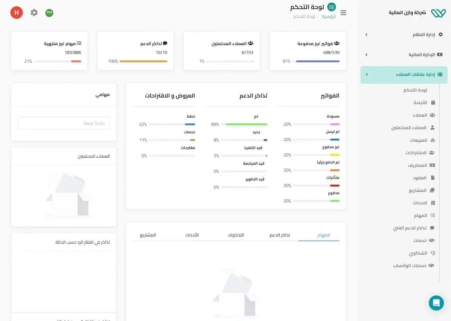 CRM Dashboard