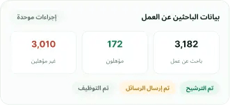 Convert Accepted Candidates into Employee Profiles with One Click
