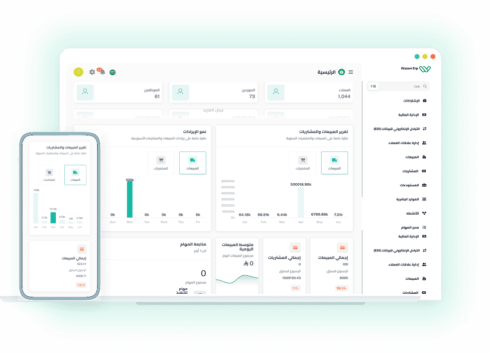 Unified Experience Dashboard