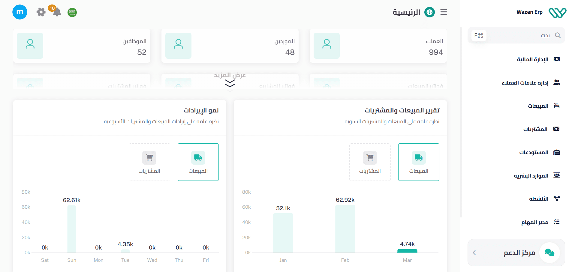 An image without an alt, whoops