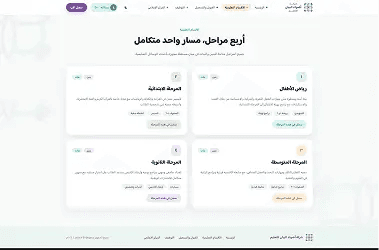 Educational Sections