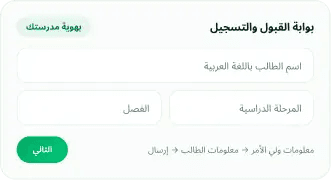 Integrated E-Learning Portal