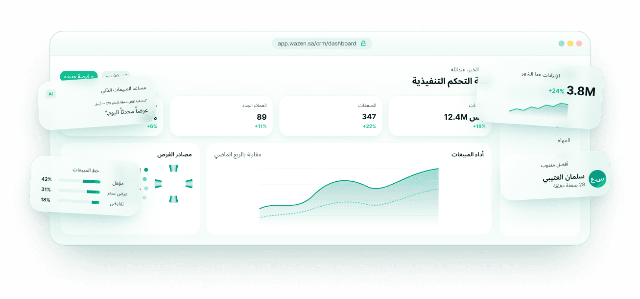 CRM Dashboard UI