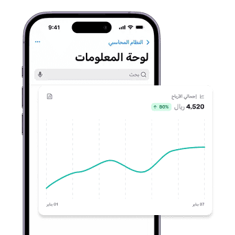 Performance Reports