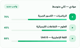 بوابة متكاملة للتعليم الإلكتروني