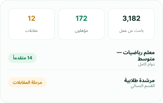 تكامل بين طلبات التوظيف.. والموارد البشرية