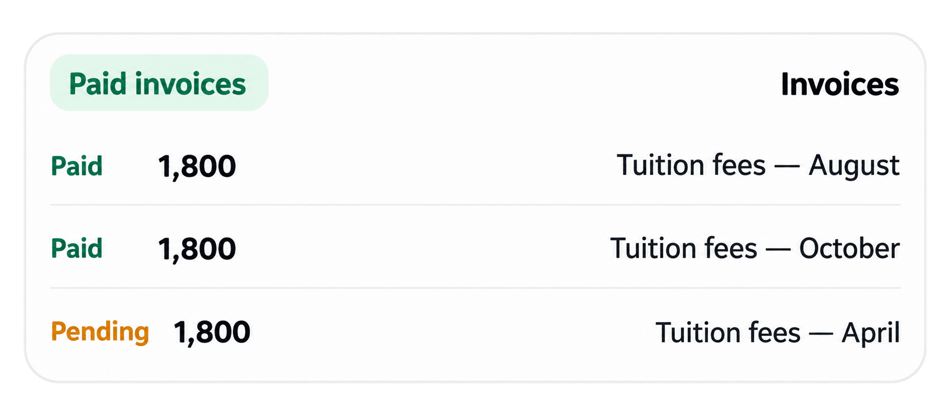 Student Account Statement