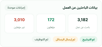 المقبول يتحول لملف موظف بضغطة