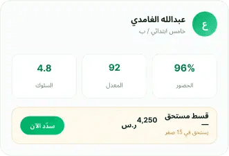 A Digital Experience That Empowers Parents