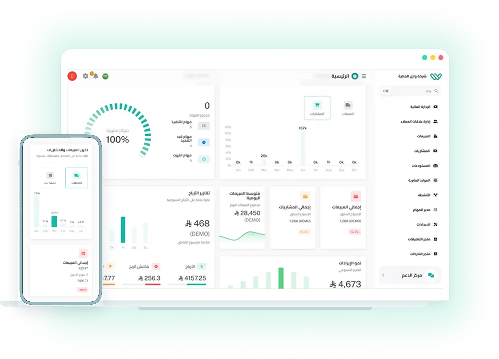 Unified Experience Dashboard