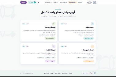 الأقسام التعليمية