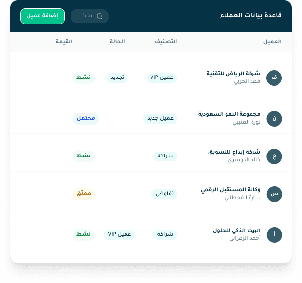 كل عملاءك منظمون