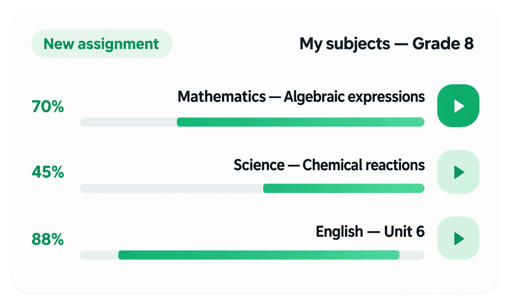 Smart Admissions & Registration Portal