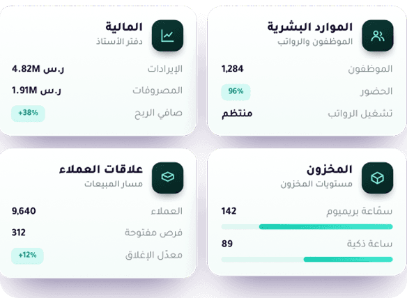 Sectors Dashboard Widgets