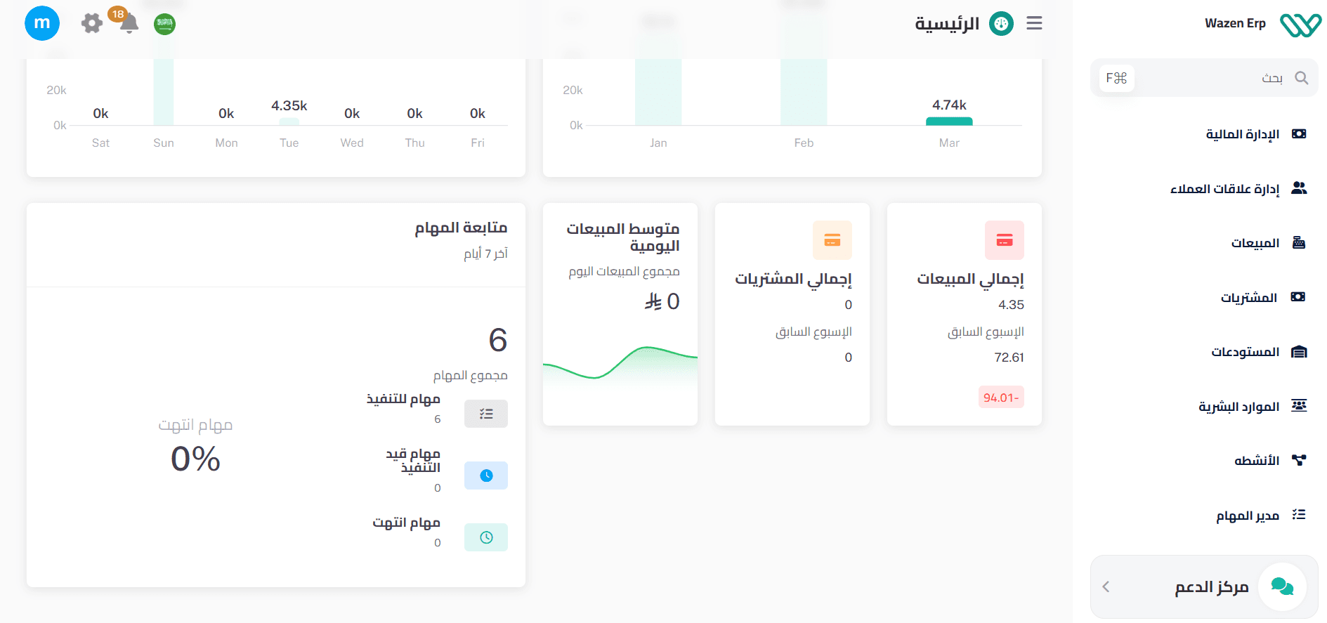 An image without an alt, whoops