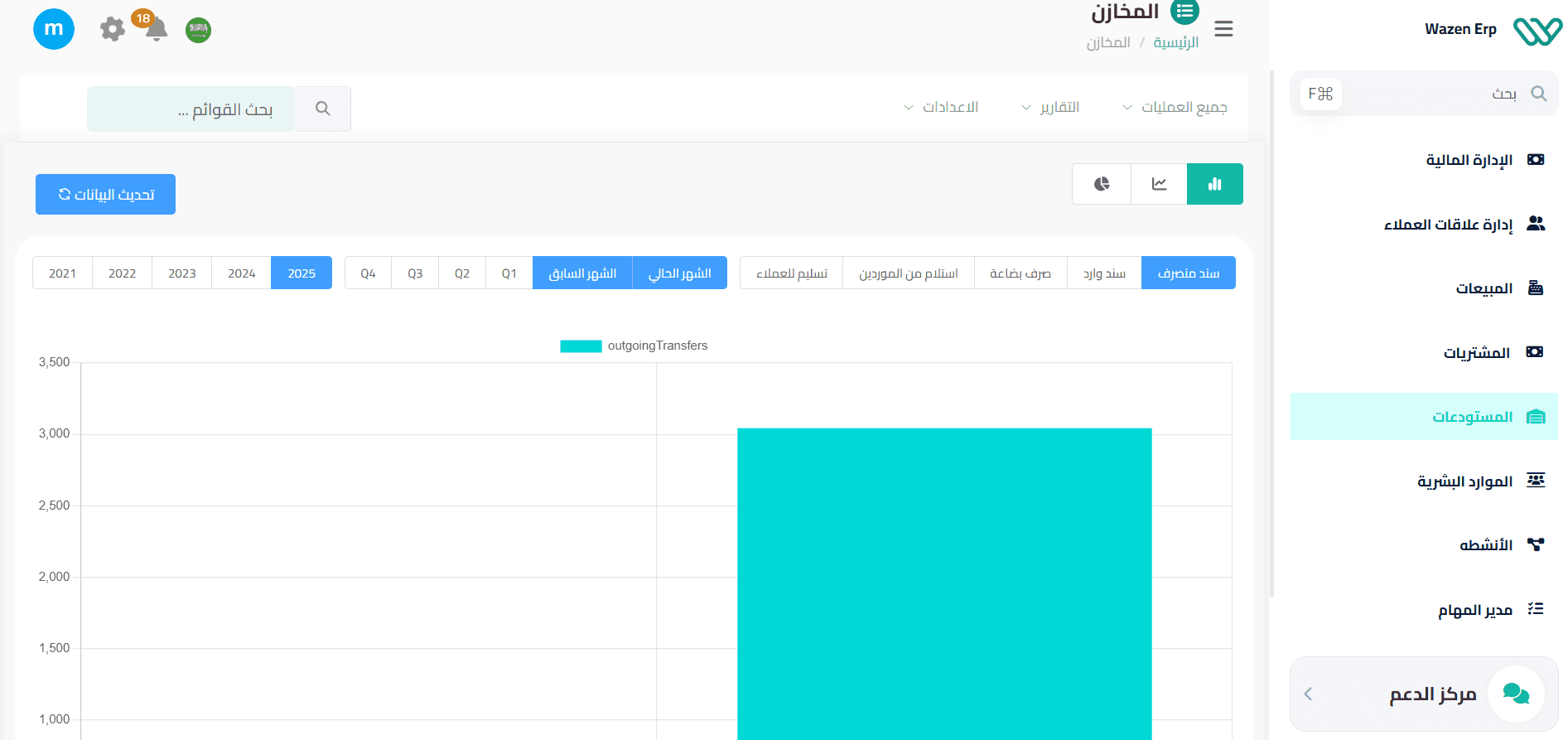 An image without an alt, whoops