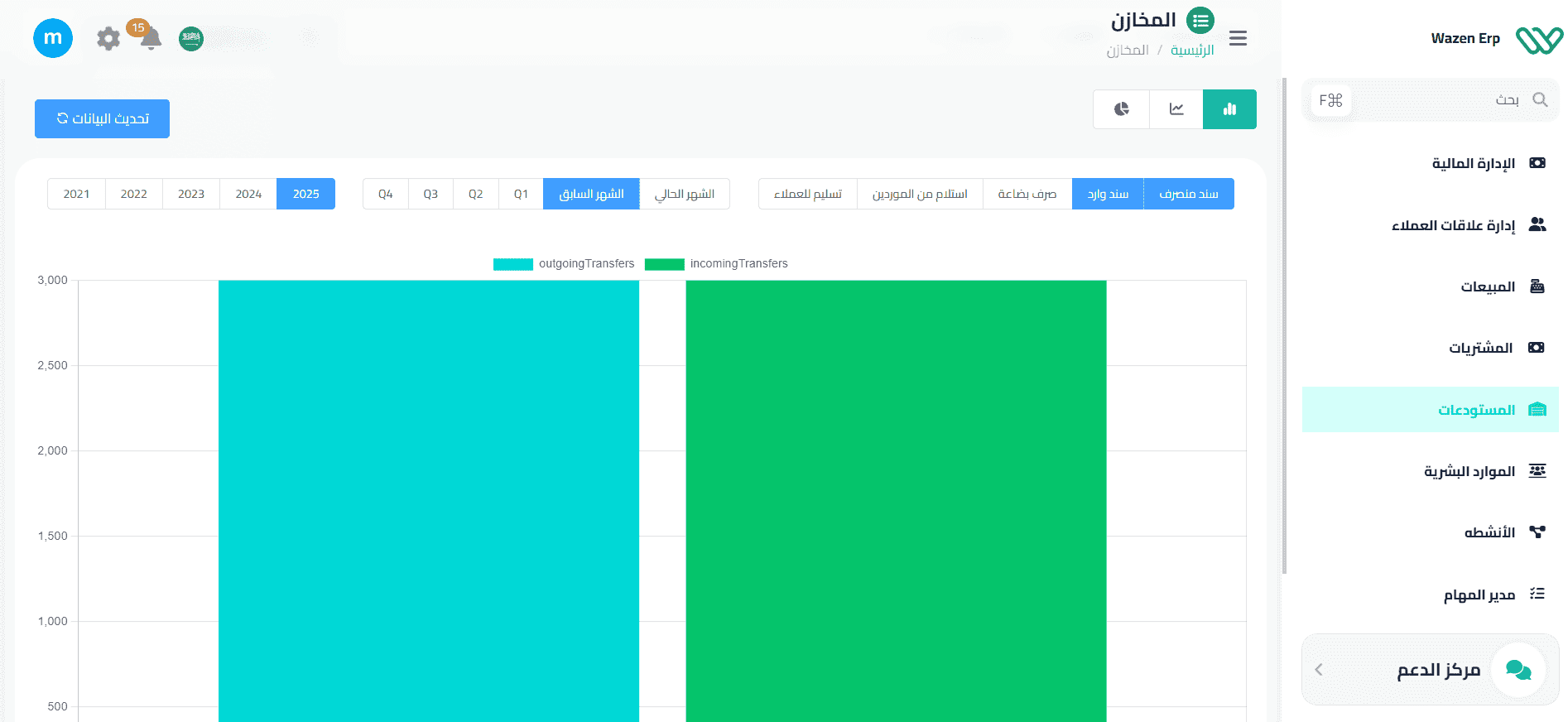 An image without an alt, whoops